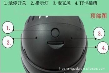 小型插卡式攝像機(jī)全面解析 廠家直銷320元全套，滄州裝盛電子帶您了解真實(shí)價(jià)值